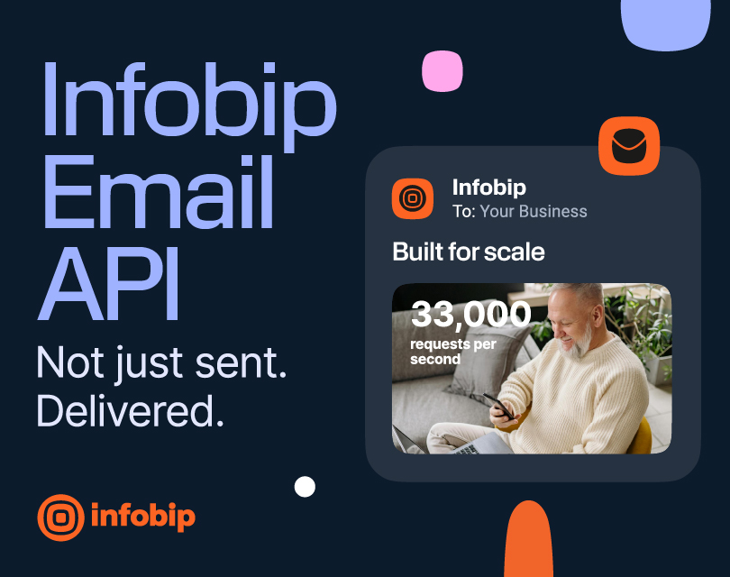 Infobip – Mobile World Congress 2026 – “MWC Email Deliverability” Animation
