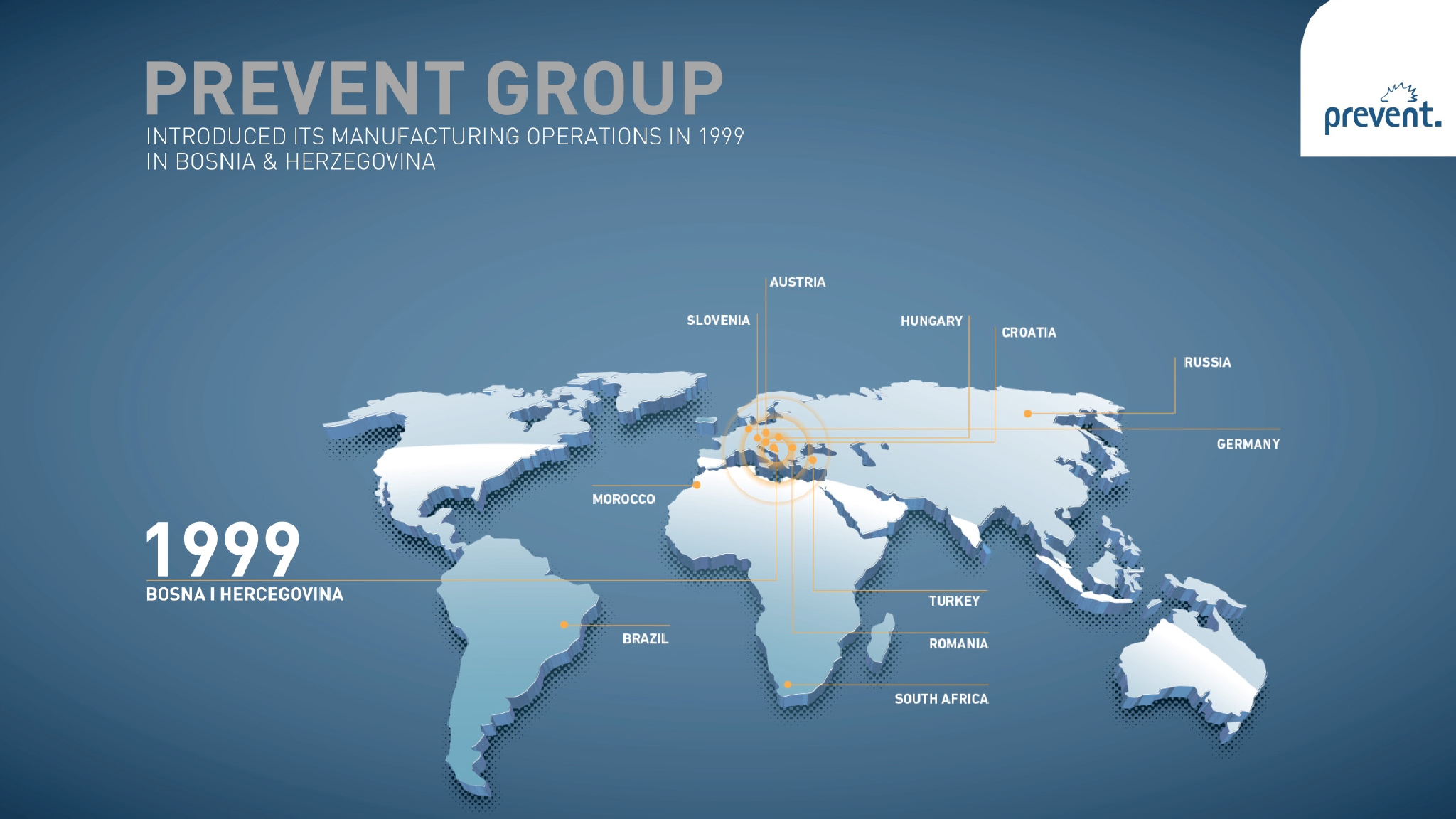 Media Prevent 20 Years Video 2048x1152px Page