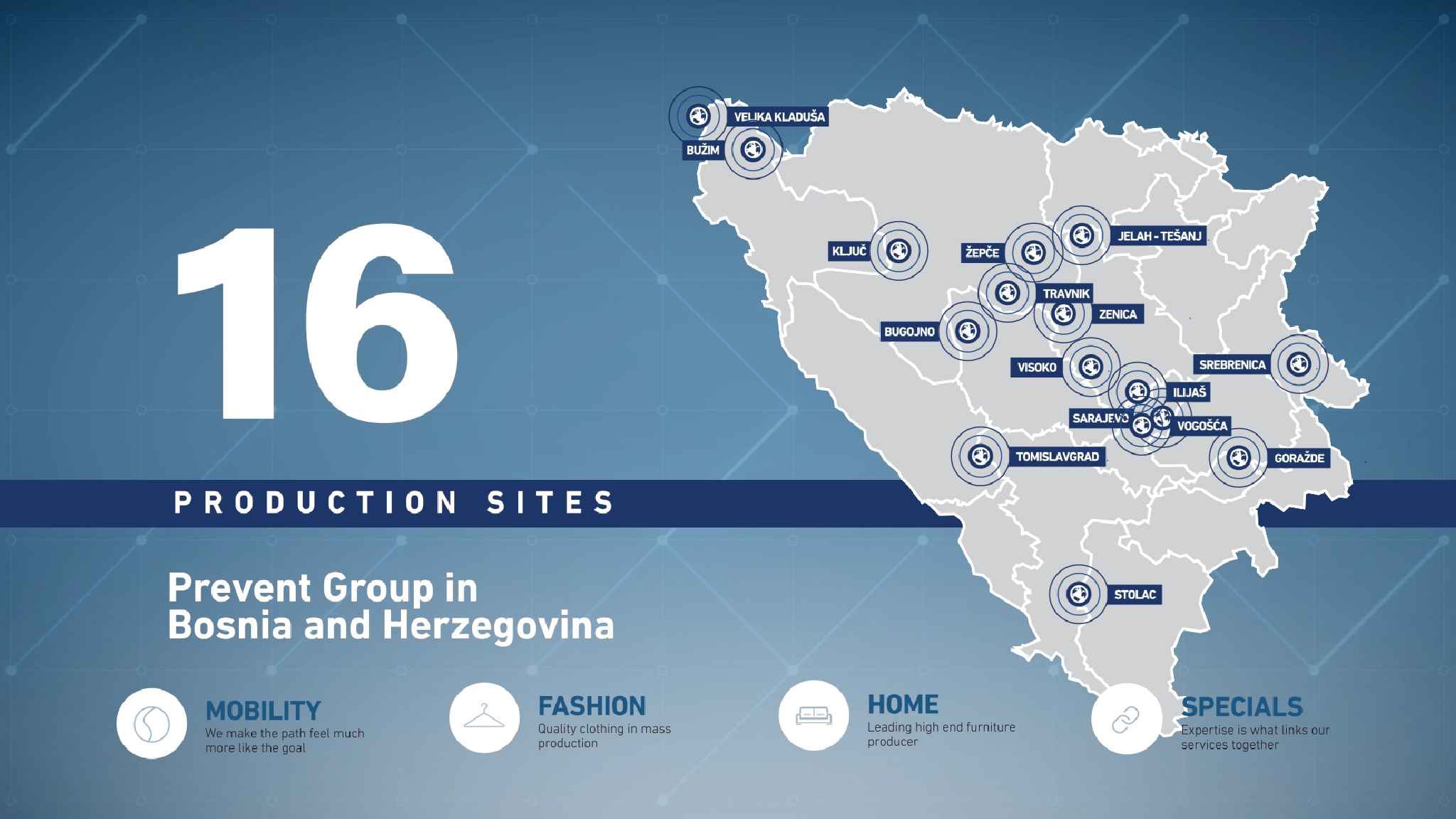 Media Prevent 20 Years Video 2048x1152px Page